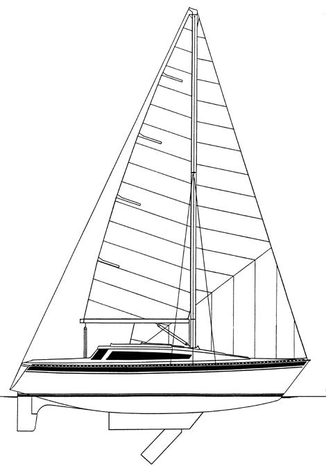 GibSea 84